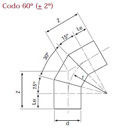 Fabricación y Montaje de Estructuras Metálicas