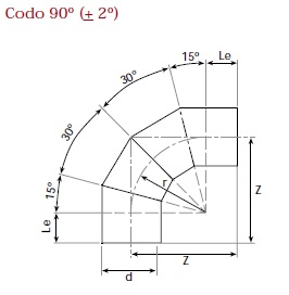 Diseño y Calculo Estructural (SAP2000)