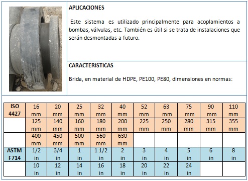 Montaje y Desmontaje de Equipos Industriales